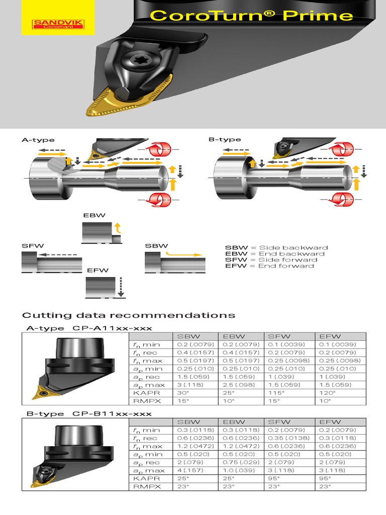 Cutting Data AType BType PDF Secondary Sector Of