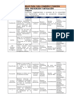 PLAN DE TRABAJO PLAN ESCOLAR DE EMERGENCIA