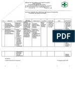 4.1.2.2 Analisa Dan Tindak Lanjut Terhadap Hasil Identifikasi Umpan Balik (Iva)