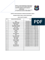 Jadwal Penceramah Tarwih Ramadhan 1443 H Dusun Bassaran