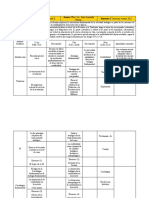 Teología Fundamental II Programa