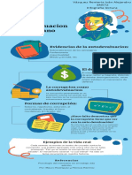 Infografia 