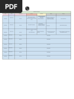 DMR-QA 45 Proficiency Testing Schedule | PDF