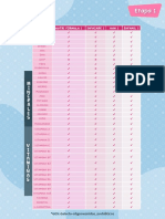 Tabla Comparativa