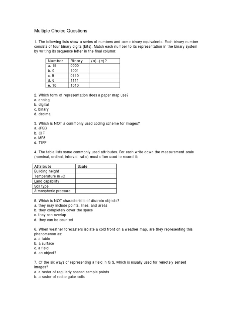 GIS Representation and Coding Quiz | PDF | Teaching Methods & Materials ...