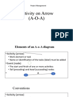 Activity On Arrow (A O A)