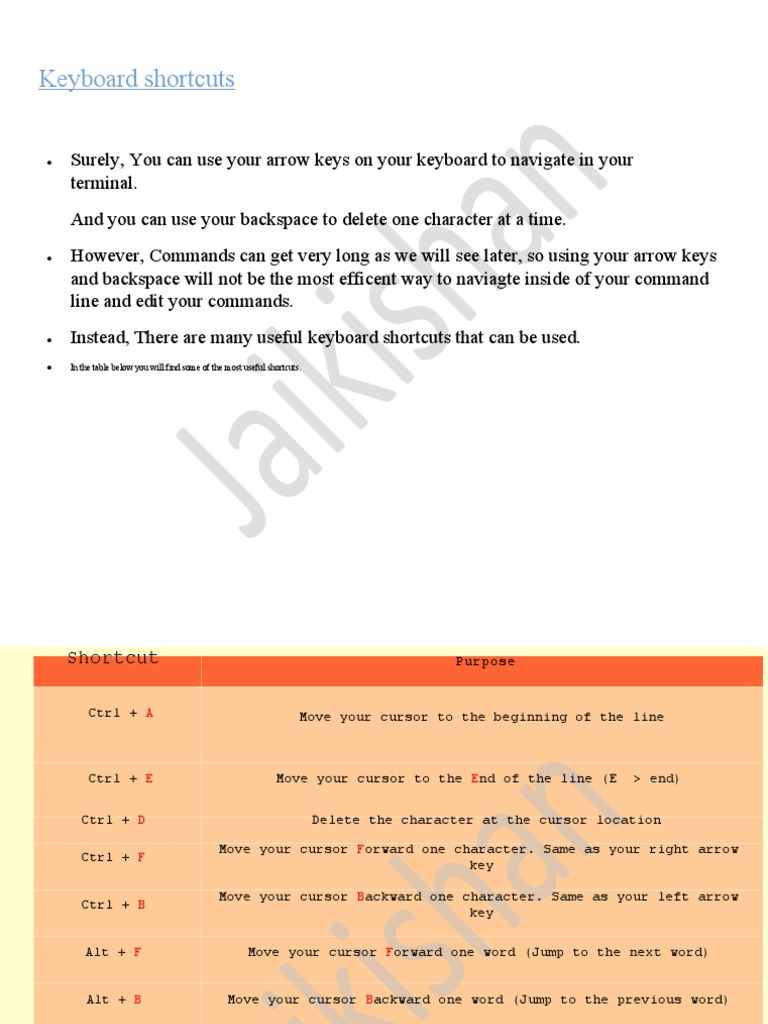 11 1+shortcuts | PDF