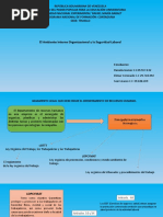 El Ambiente Interno Organizacional y La Seguridad Laboral