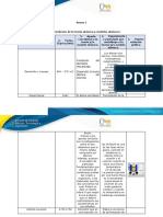 Anexo 1 - Tarea 2 - Jorge