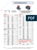 037 Ball Valves Schedule 80 PVC