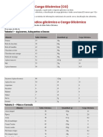 Índices glicêmicos e cargas glicêmicas de alimentos