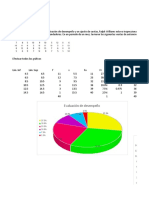 Act.4 Construccion de Graficos