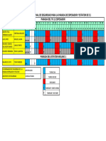 Distribucion SSO Parada de Espesador y Estator