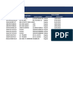 Goods and Services Tax - GSTR-2B