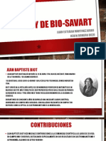 Ley de Biot-Savart