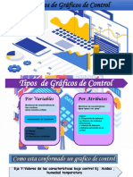 Graficosdecontrol