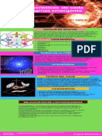 507087947 Caracteristicas de Cada Paradigmas Emergente