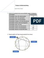 Taller Eneatipos