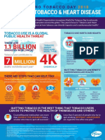 A Focus On Tobacco & Heart Disease: 1.1 Billion