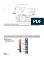 Petrochemicals Process Flowchart