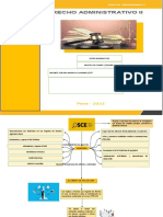 Mapa Conceptual Derecho Admnistrativo 2