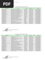 Daftar Importir Sepatu 062011