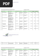 Download Daftar Importir Minyak Pelumas2007 062011 by Data_Impor SN57209680 doc pdf