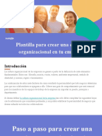 Taller para Crear Una Cultura Organizacional - Abril 2022