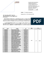 MOVIMIENTOS BIM-29 cajeme