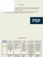 Cuadro Comparativo