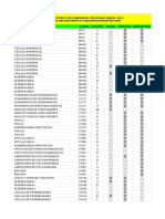 Listado de Cursos Con Componente Presencial para El 2022-1