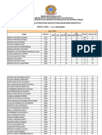 Resultado Final - Edital 76-2022