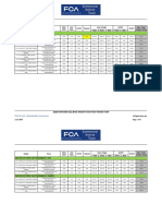 Ram HD 3500 D2 Trailer Tow Weight Chart MY2 PDF