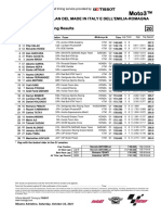 Moto3™: GP Nolan Del Made in Italy E Dell'Emilia-Romagna Qualifying Results