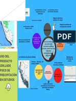 Precipitación Perú CHIRPS Pluviometría Monitoreo