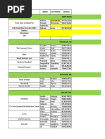 Funding Media List 25.01.2022