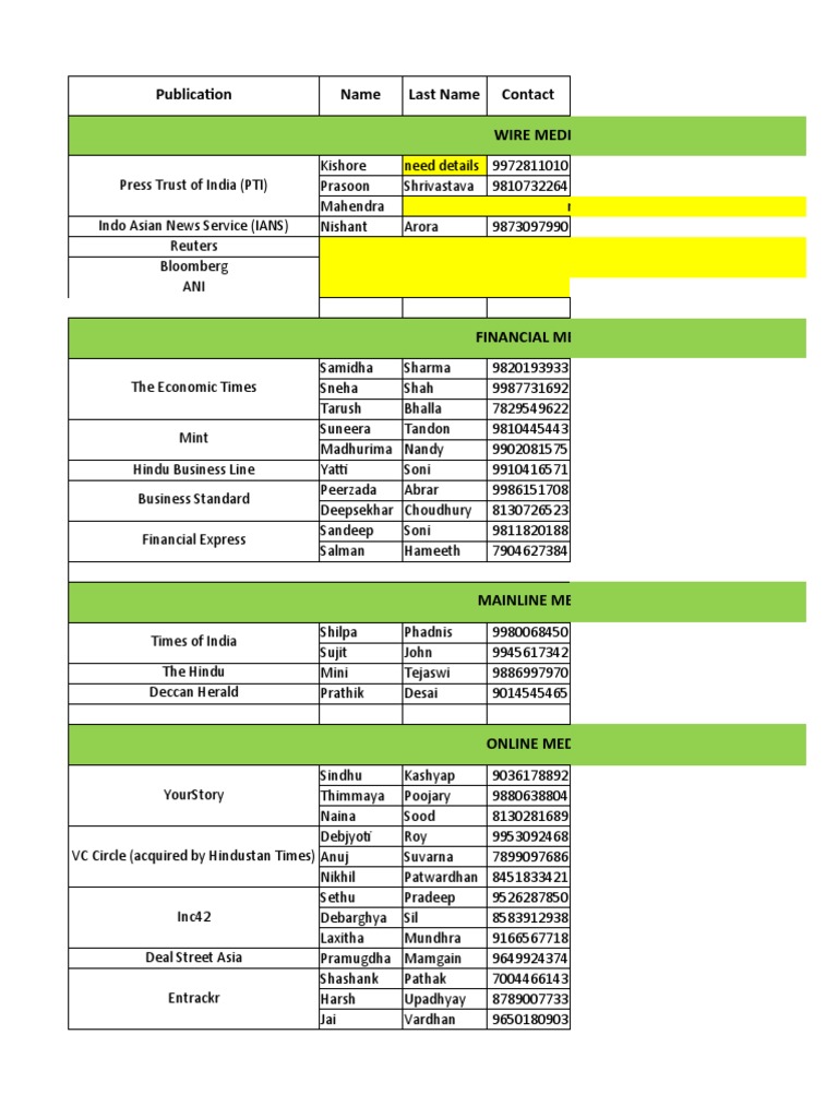 Media Contacts Directory | PDF | Journalism | News Media