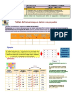 Matemática-Tablas frecuencia datos