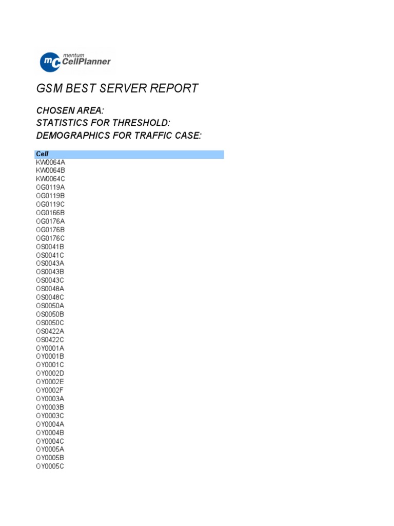 GSM Server Performance Analysis Report | PDF | Telecommunications