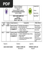 Grade 8 Science Teachers: Subatomic Particles of An Atom