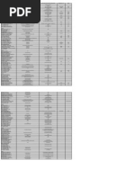 RESUME FOR SPM LEAVERS