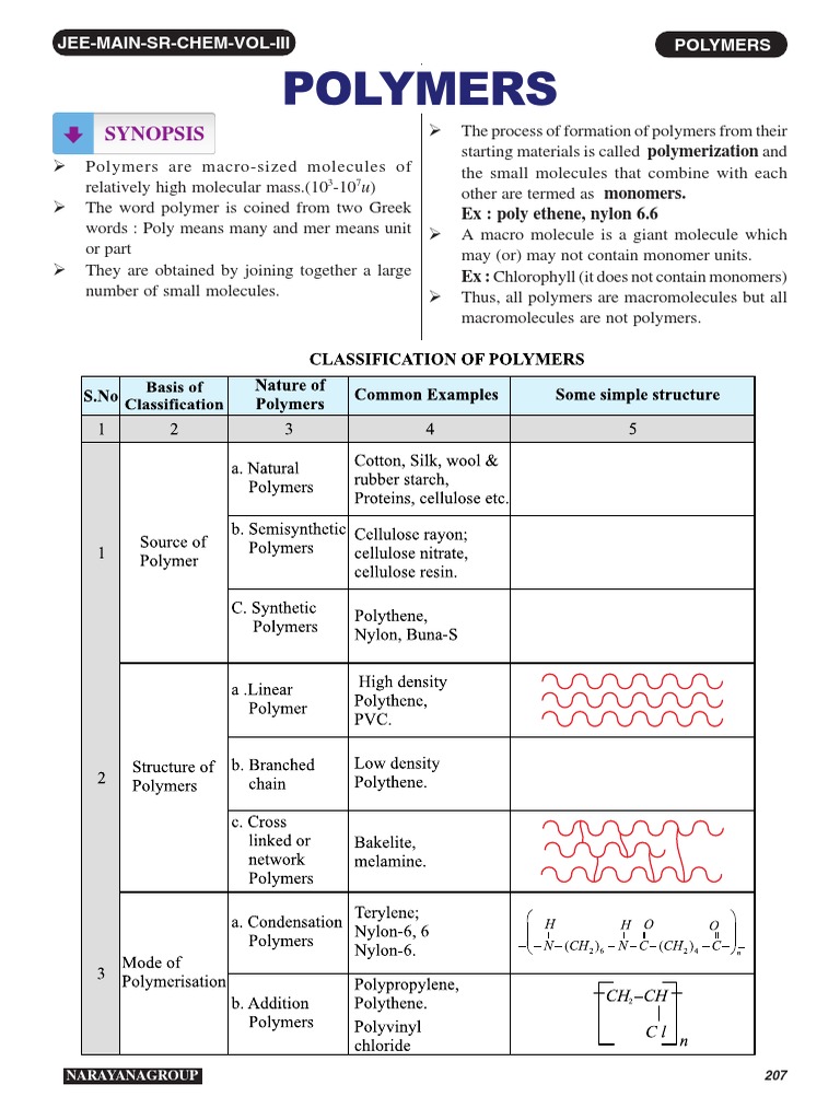 JEE-MAIN-SR-CHEM-VOL-III: Polymers Classification and Preparation | PDF ...