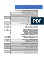 Menú oficina y elaboración