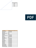 Copy of Bill Processing Rules