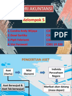 SISTEM INFORMASI ASSET PT. INDUSTRI TELEKOMUNIKASI INDONESIA