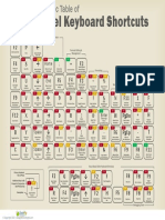 PeriodicTableofExcelKeyboard