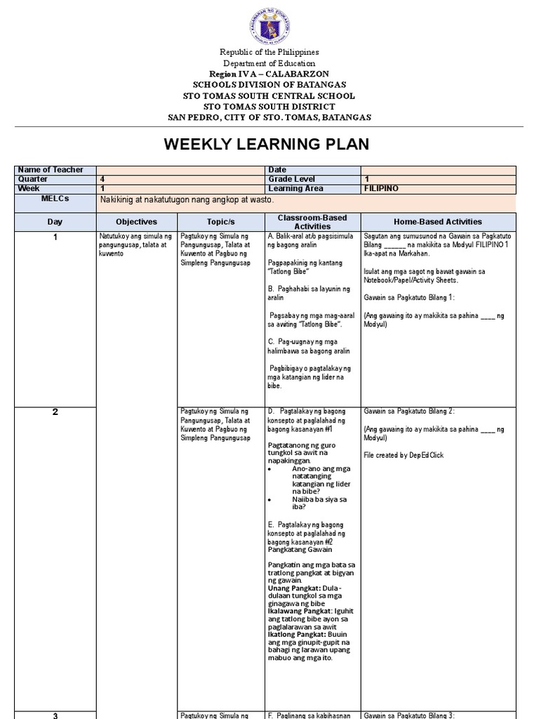 WLP Observation | PDF