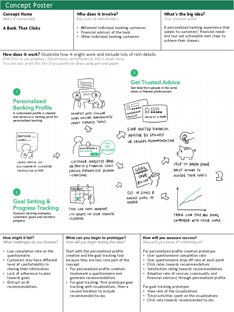 Concept Poster BCG Design Internship | PDF | Goal | Prototype