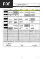 Class Time Table - Jan - Jun 2022 (Offline + Online)