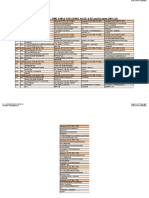 Igcse & As & A Levels TT - With Rooms Allocation